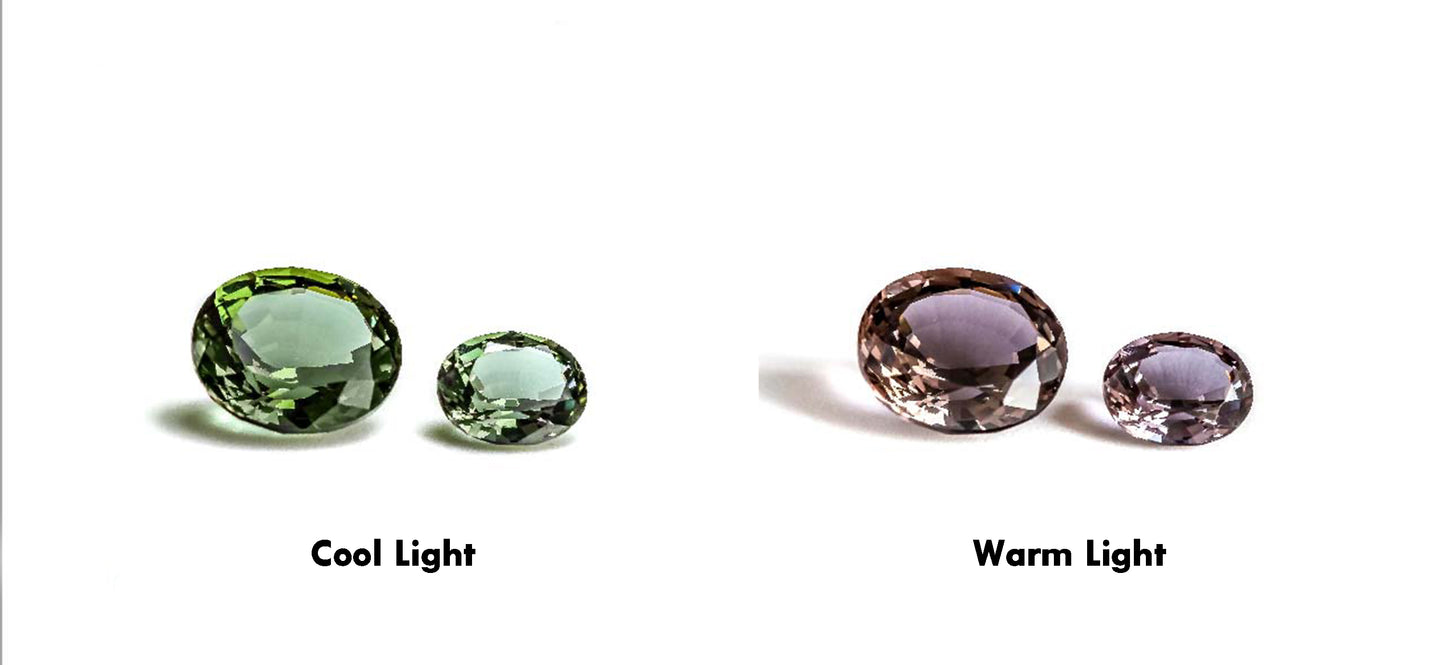 Color-Change NZ-4 Simulated Alexandrite Nanosital Lab Created Synthetic Faceting Rough